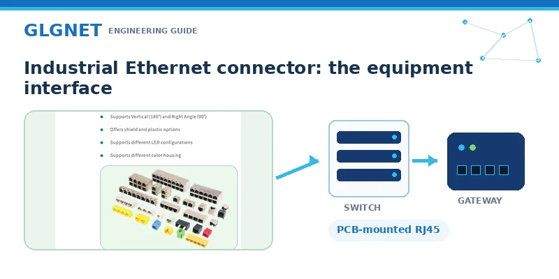 Industrial Ethernet connector for switches and gateways with PCB-mounted RJ45 interfaces