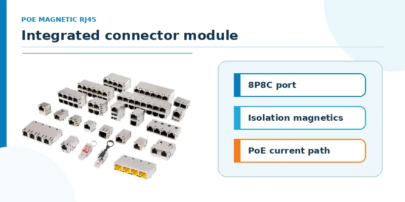 PoE magnetic RJ45 connector, also called RJ45 MagJack or integrated connector module, for IP camera and NVR network ports