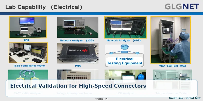 GLGNET electrical testing equipment for validating high-speed data center connectors