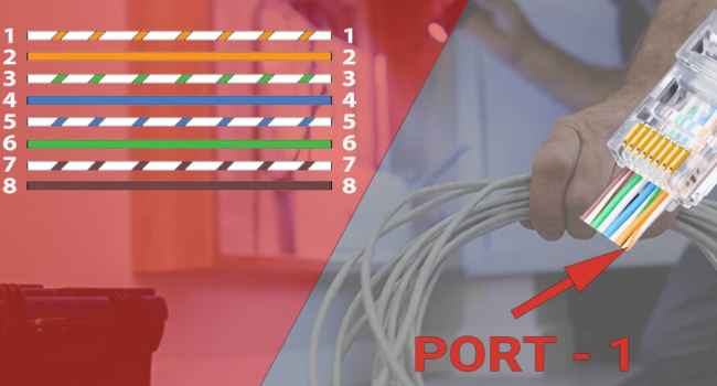 rj45