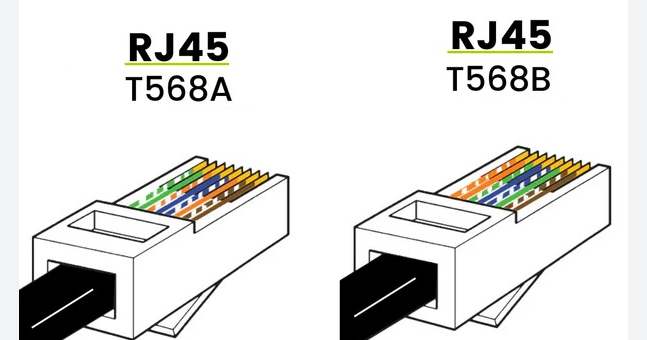 rj45 jack connector