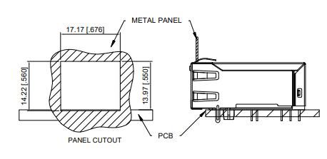 rj45 connector