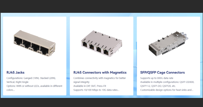 Top 5 RJ45 Connector Manufacturers in 2025