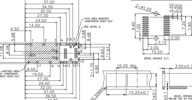 glgnet sfp cage