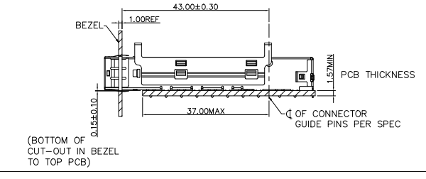 qsfp-dd cage